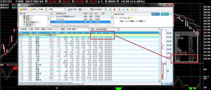 XQ 技術KD與選股KD值不同